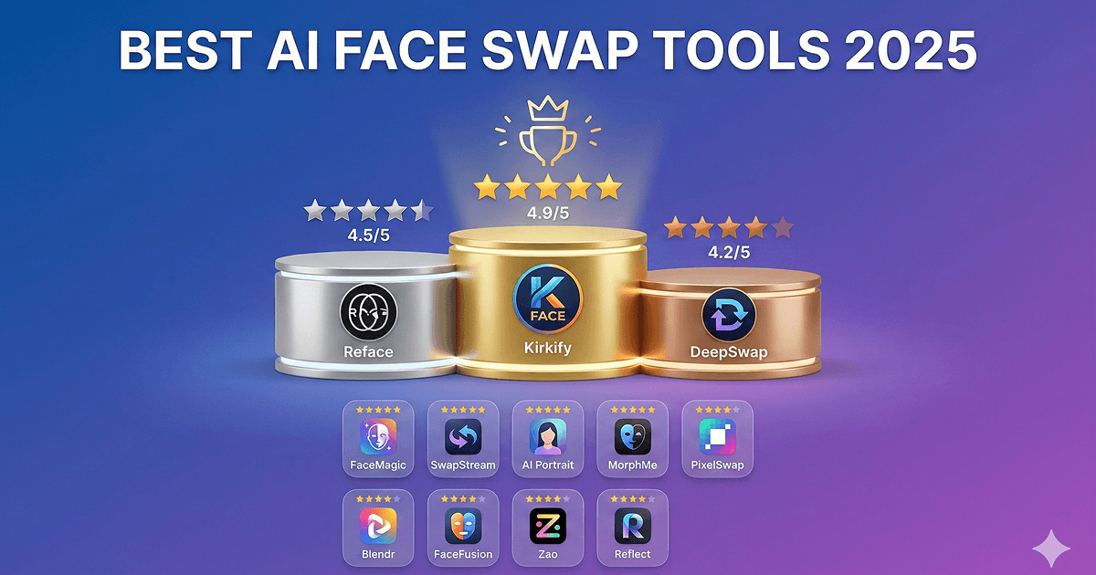 Best AI Face Swap Tools in 2025: Honest Rankings and Comparisons